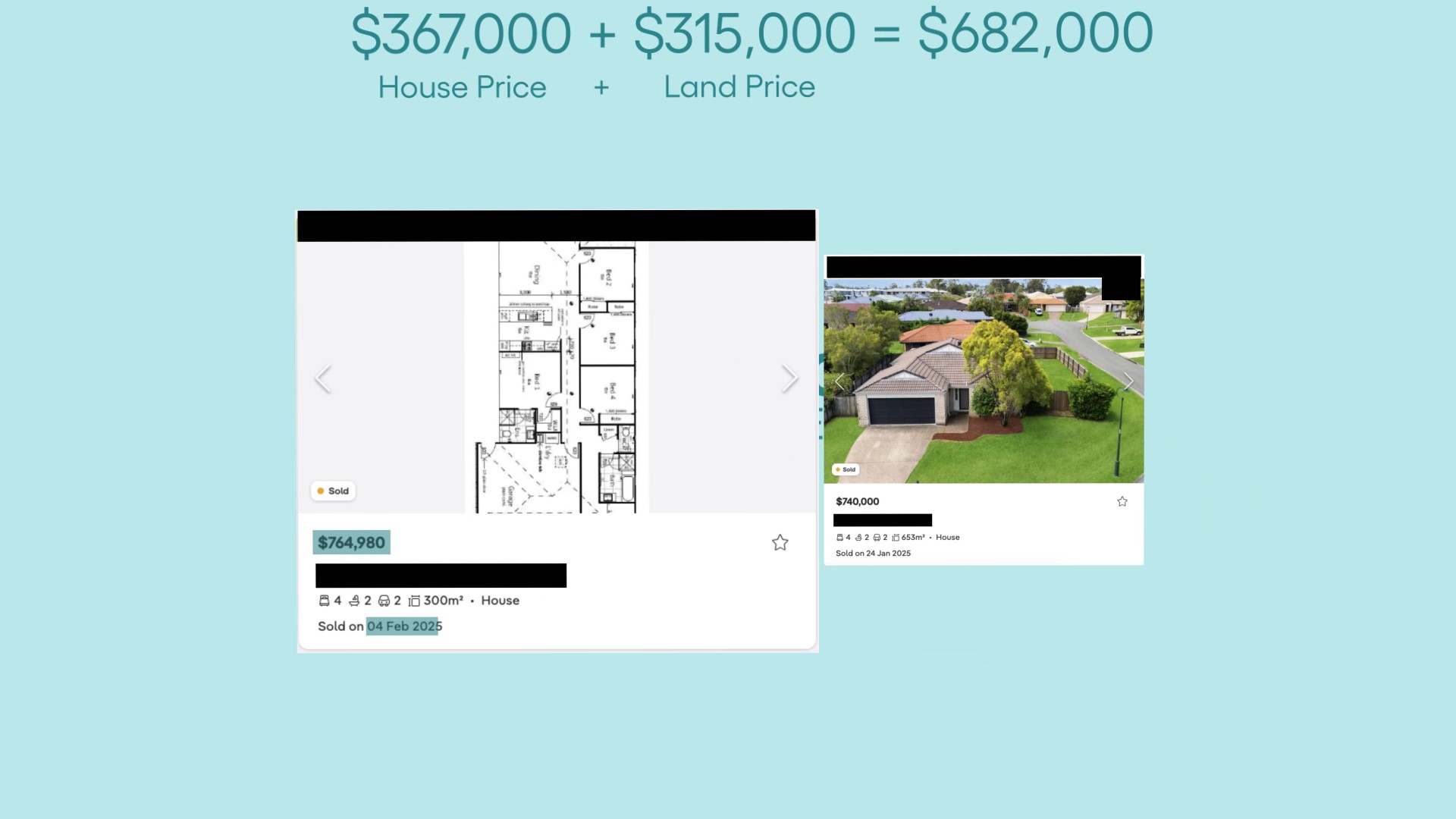 Property Investment Ad, Built on Proof